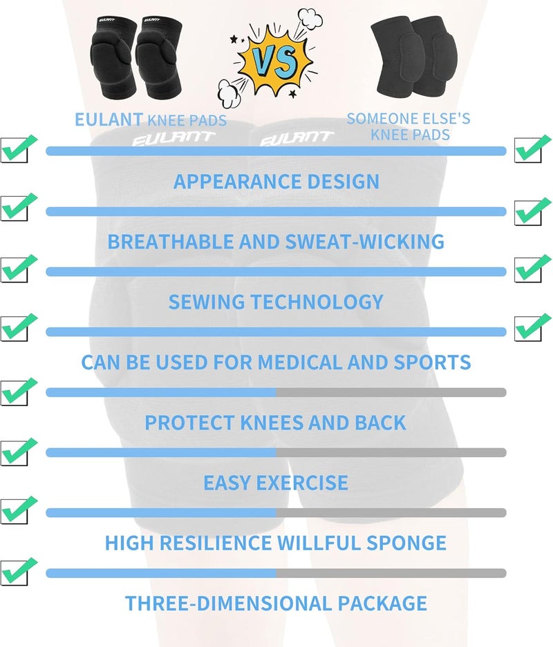 EULANT Knee Pads for Kids and Adult,Non-Slip and Thickening Anti-Collision Sports Protection Knee Pad,Kneepads with Thick EVA Foam Padding for Volleyball Basketball Wresting Sport Dancing - Image 5
